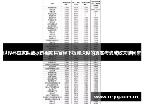 世界杯国家队数据透视密集赛程下板凳深度的真实考验成败关键因素