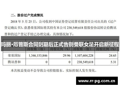玛丽·厄普斯合同到期后正式告别曼联女足开启新征程